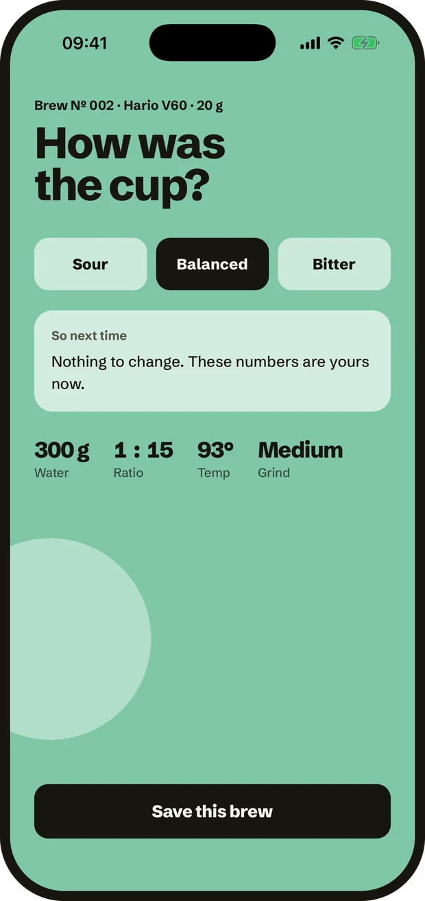 Rating a brew as sour, balanced or bitter.