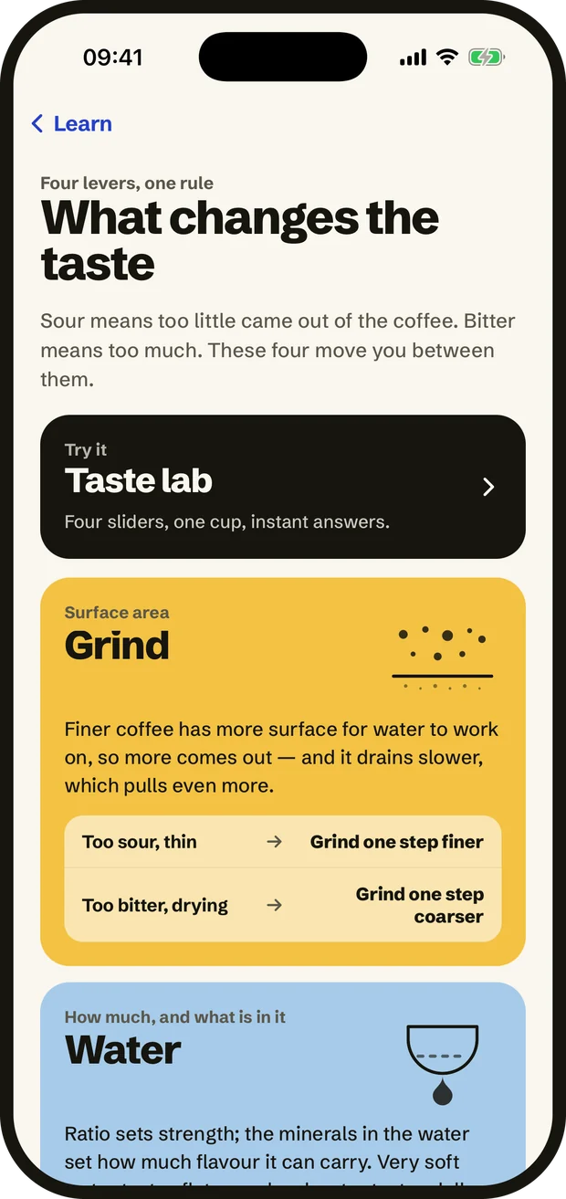 The taste guide: four levers between sour and bitter.